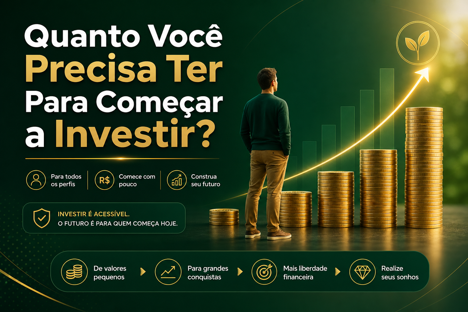 QUANTO DINHEIRO VOCÊ PRECISA PARA COMEÇAR A INVESTIR? (DICA: PARE DE DAR DESCULPAS!)